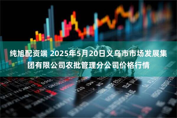 纯旭配资端 2025年5月20日义乌市市场发展集团有限公司农批管理分公司价格行情